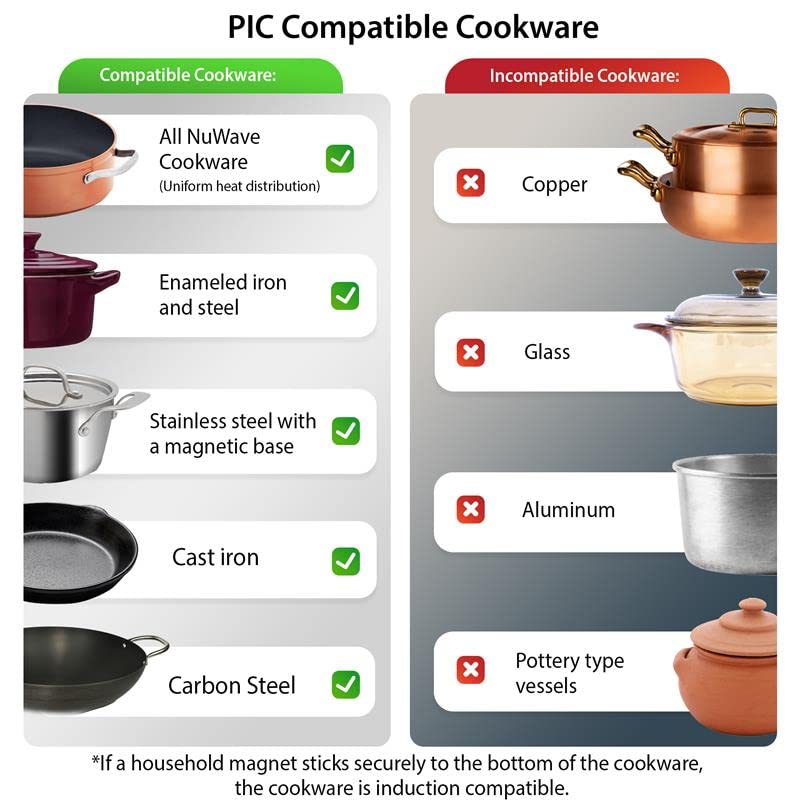 Nuwave Gold Precision Induction Cooktop, Powerful with Large 8�� Heating Coil