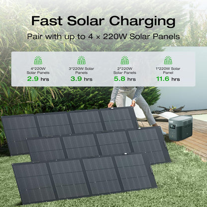 Portable Power Station Delta 2 Max �� 2400W Solar Generator