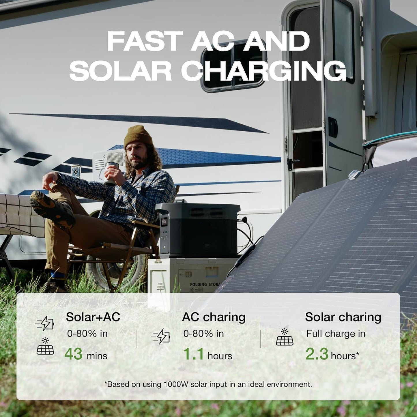 Portable Power Station Delta 2 Max �� 2400W Solar Generator