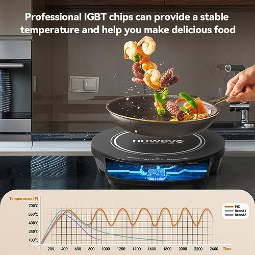 Nuwave Gold Precision Induction Cooktop, Powerful with Large 8�� Heating Coil