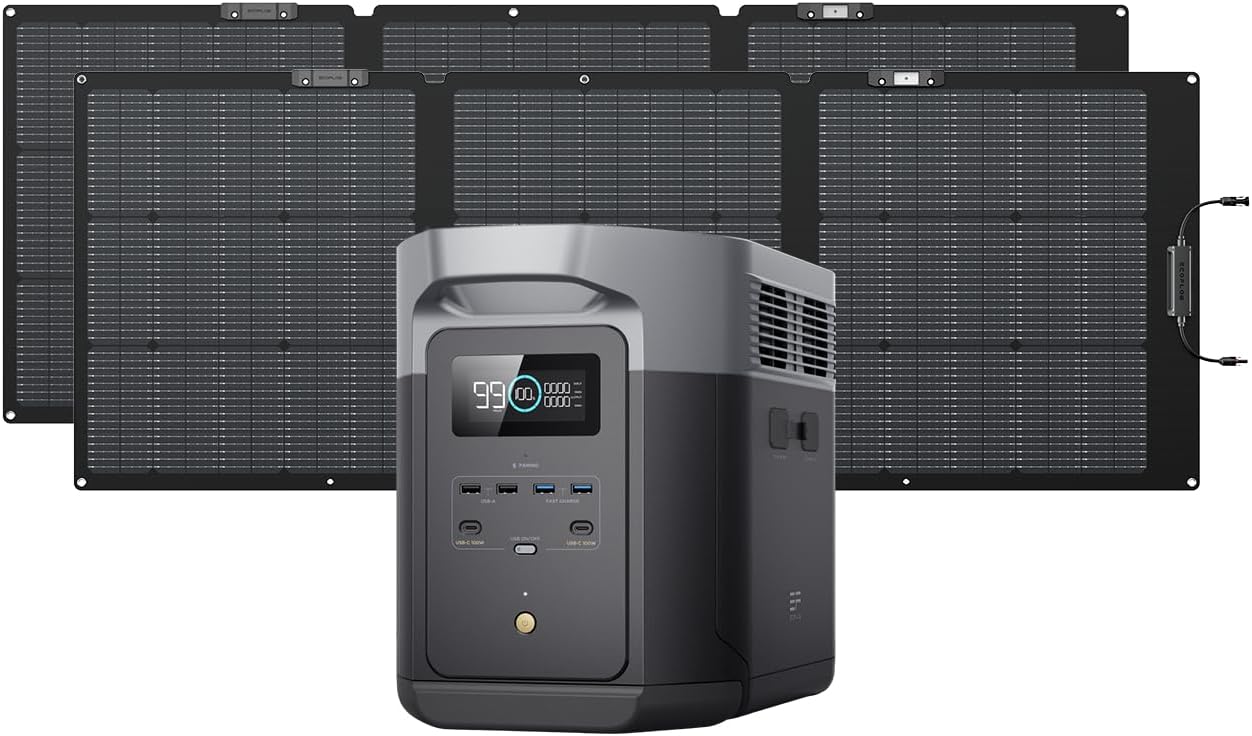 Portable Power Station Delta 2 Max �� 2400W Solar Generator