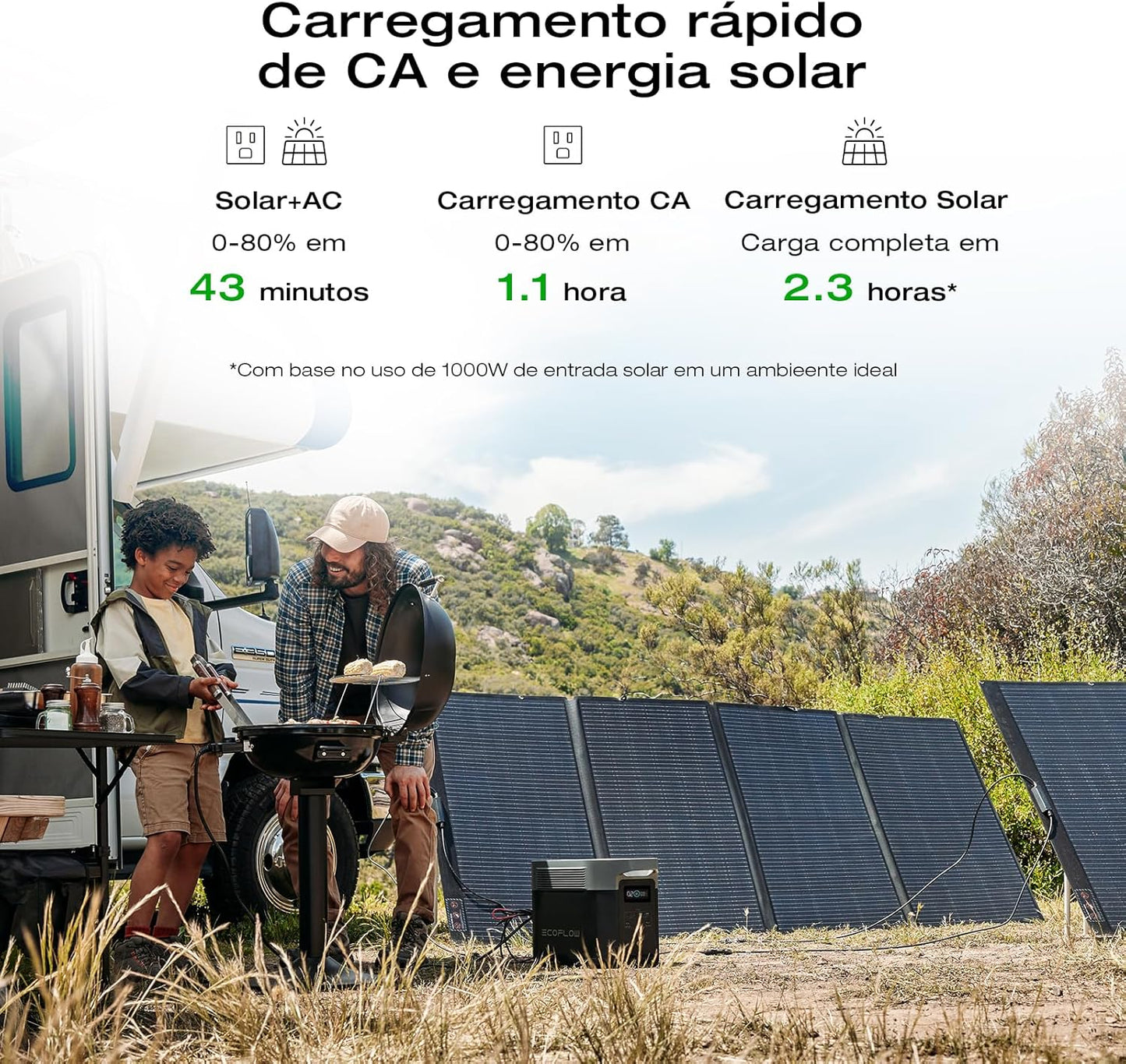 Portable Power Station Delta 2 Max �� 2400W Solar Generator