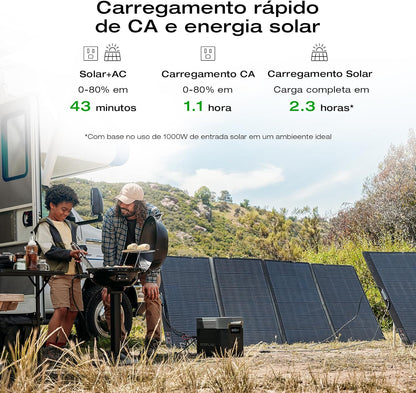 Portable Power Station Delta 2 Max �� 2400W Solar Generator