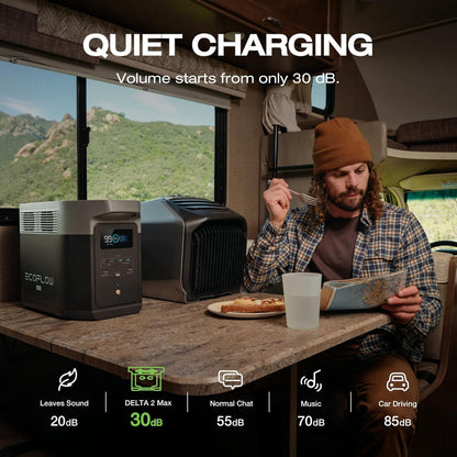 Portable Power Station Delta 2 Max �� 2400W Solar Generator