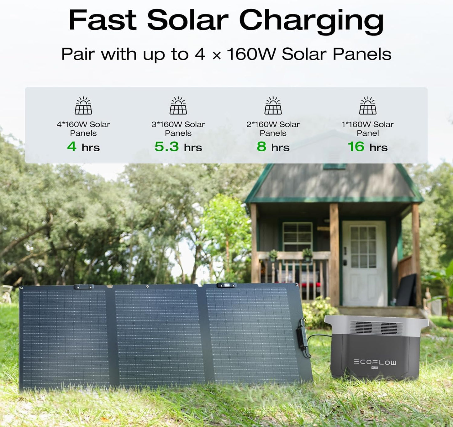 Portable Power Station Delta 2 Max �� 2400W Solar Generator
