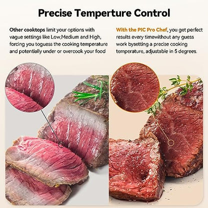 Nuwave Gold Precision Induction Cooktop, Powerful with Large 8�� Heating Coil