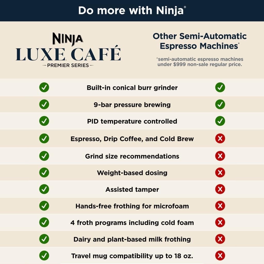 NINJA Espresso Machine & Drip Coffee Maker �� Luxe Caf茅 ES601